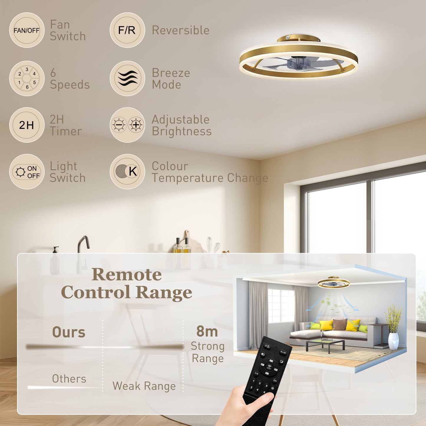 Ceiling Fan with Light and Remote, LED Mount Ceiling Fan with 3 Colour Temperatures, 6 Speed, 50 cm, Gold Tone