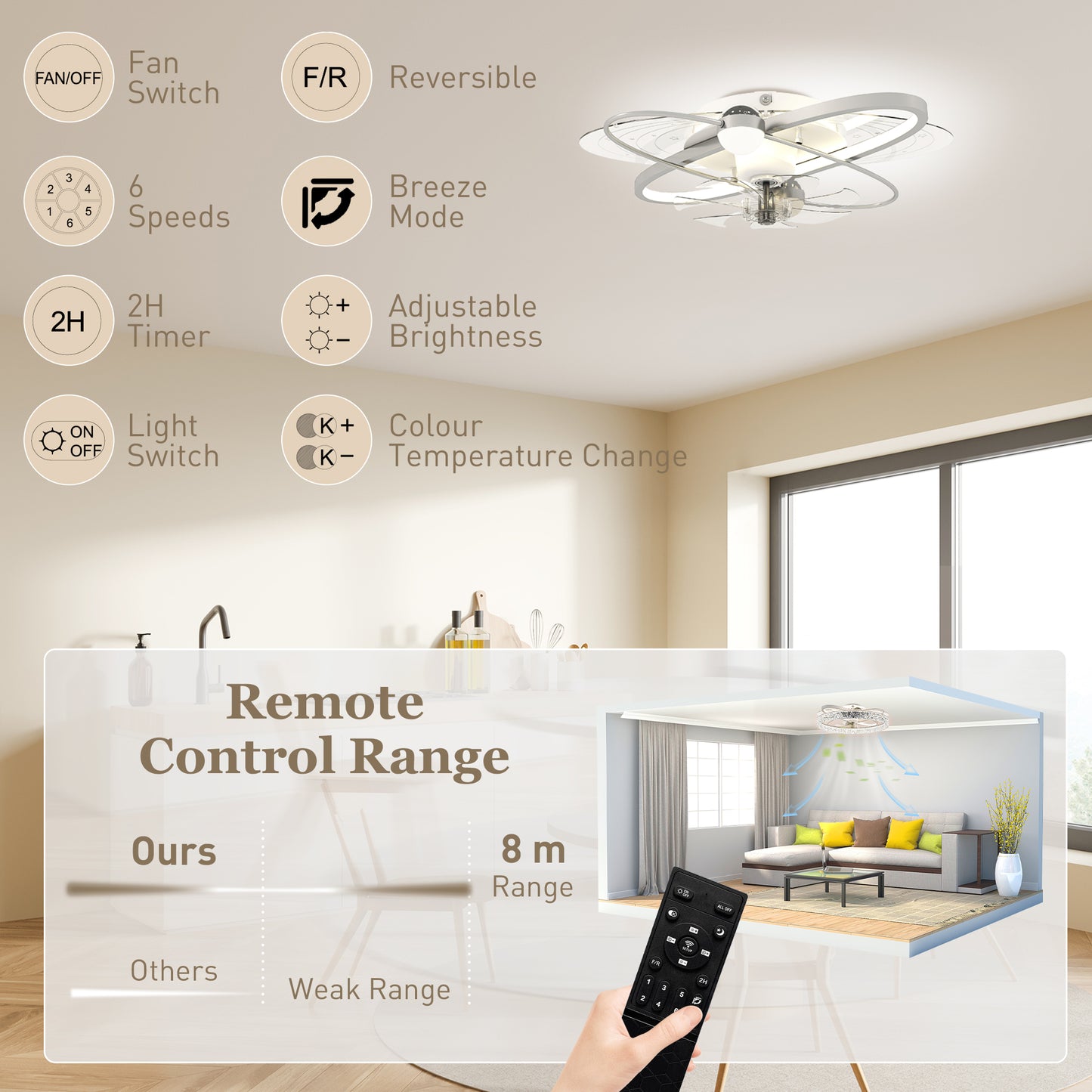 Ceiling Fan with Light and Remote, 3 Colour Temperatures, LED Mount Ceiling Fan Light for Bedroom, Silver Tone