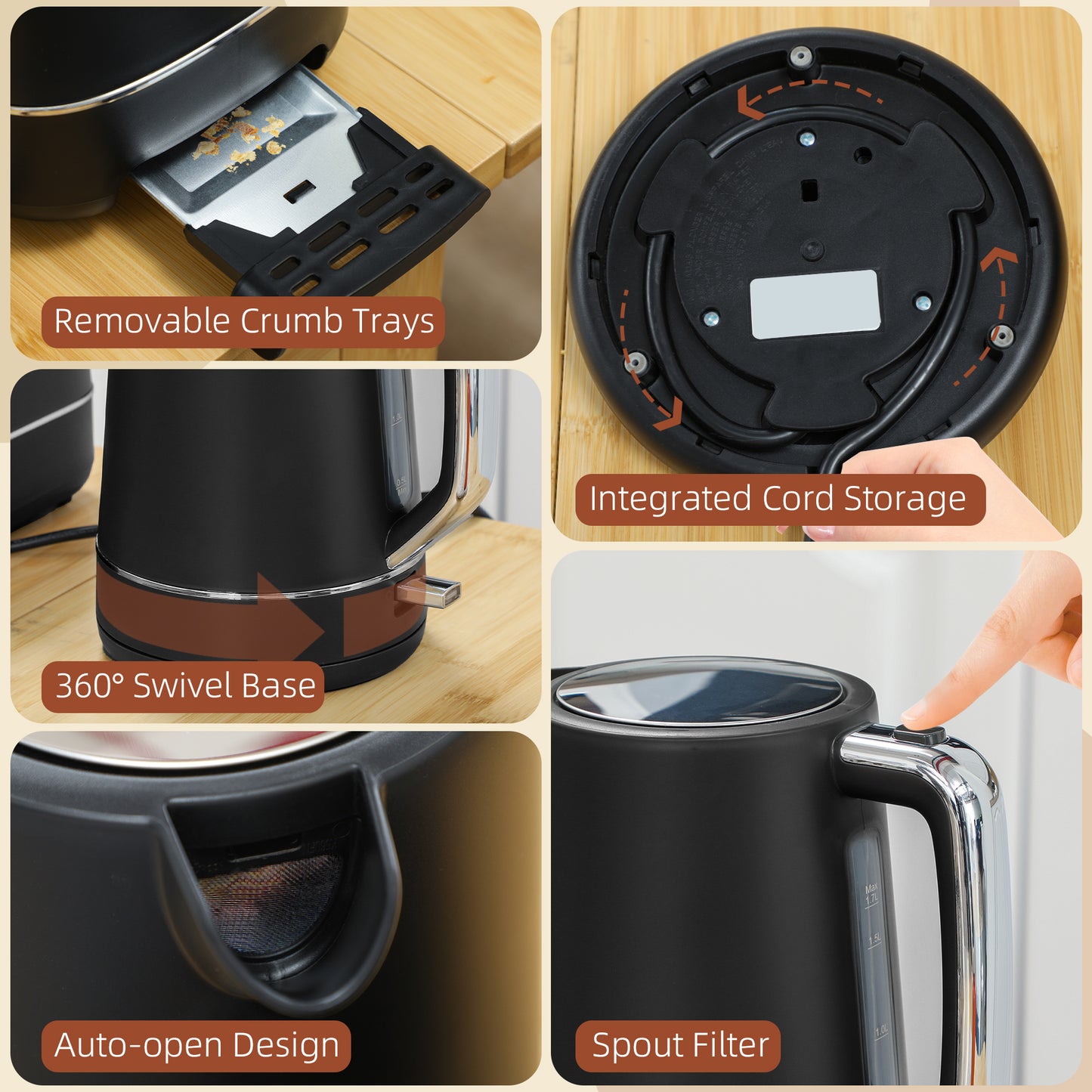 Kettle and Toaster Set, 1.7L 3000W Fast Boil Kettle & 2 Slice Toaster Kitchen Set with 6 Level Browning Controls, Defrost