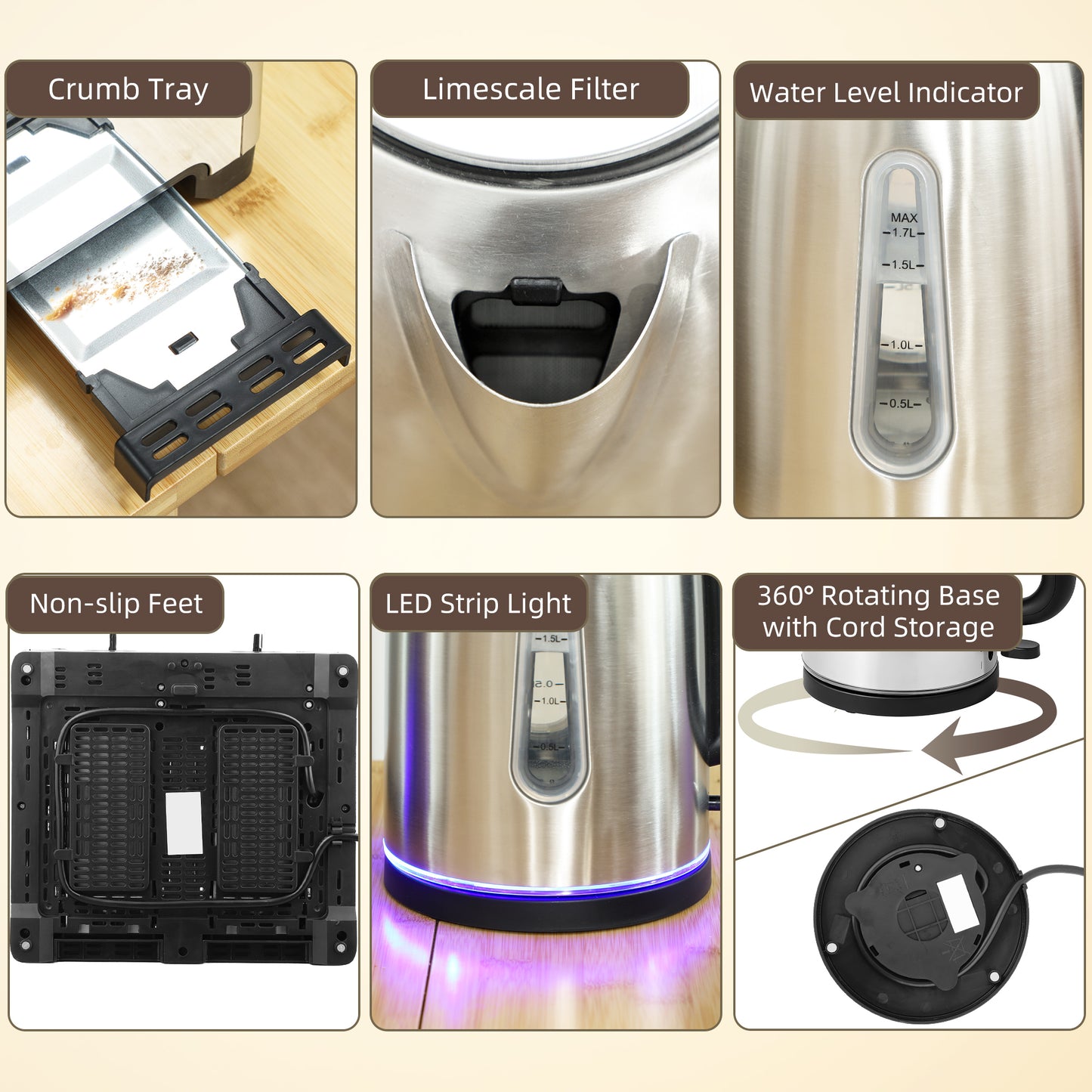 Kettle and Toaster Set, 1.7L 3000W Rapid Boil Jug Kettle with Otter Thermostat, Limescale Filter