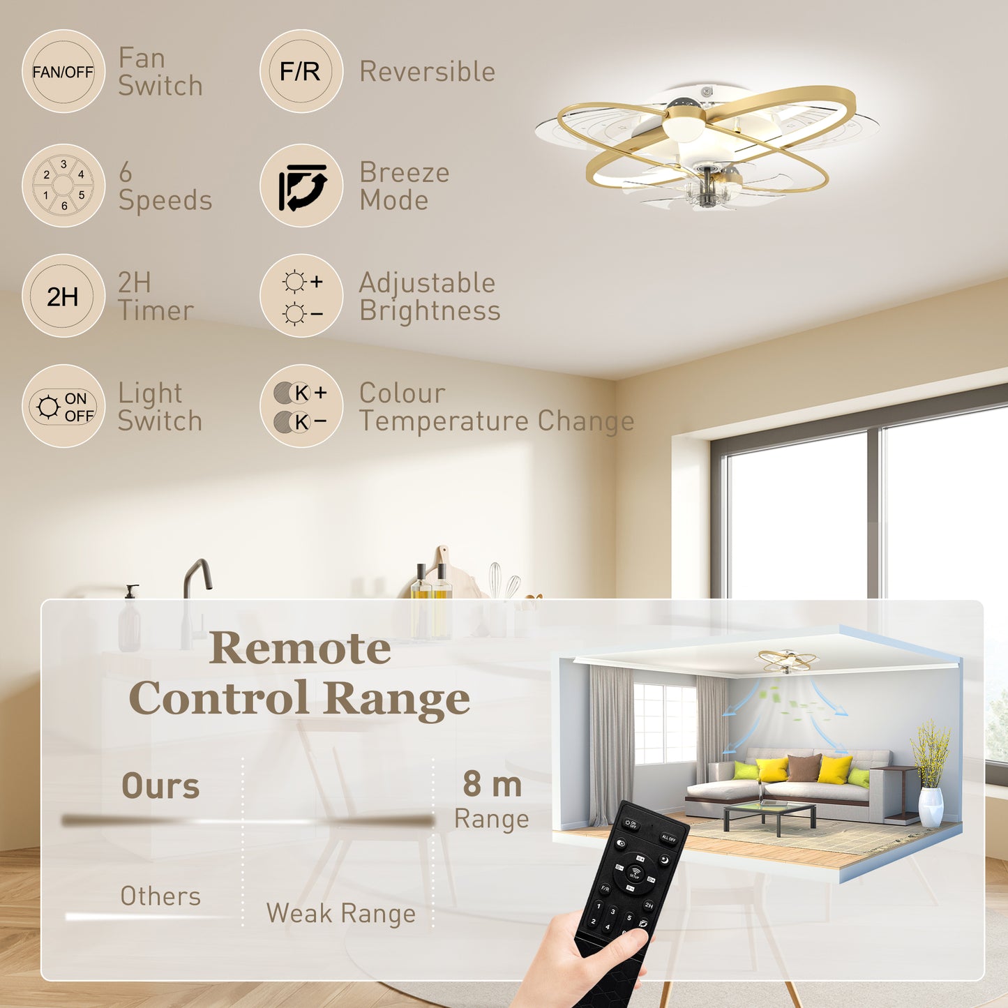 Ceiling Fan with Light and Remote, 3 Colour Temperatures, LED Mount Ceiling Fan Light for Bedroom, Gold Tone