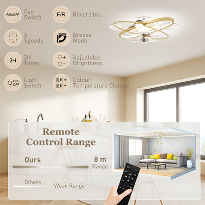 Ceiling Fan with Light and Remote, 3 Colour Temperatures, LED Mount Ceiling Fan Light for Bedroom, Gold Tone