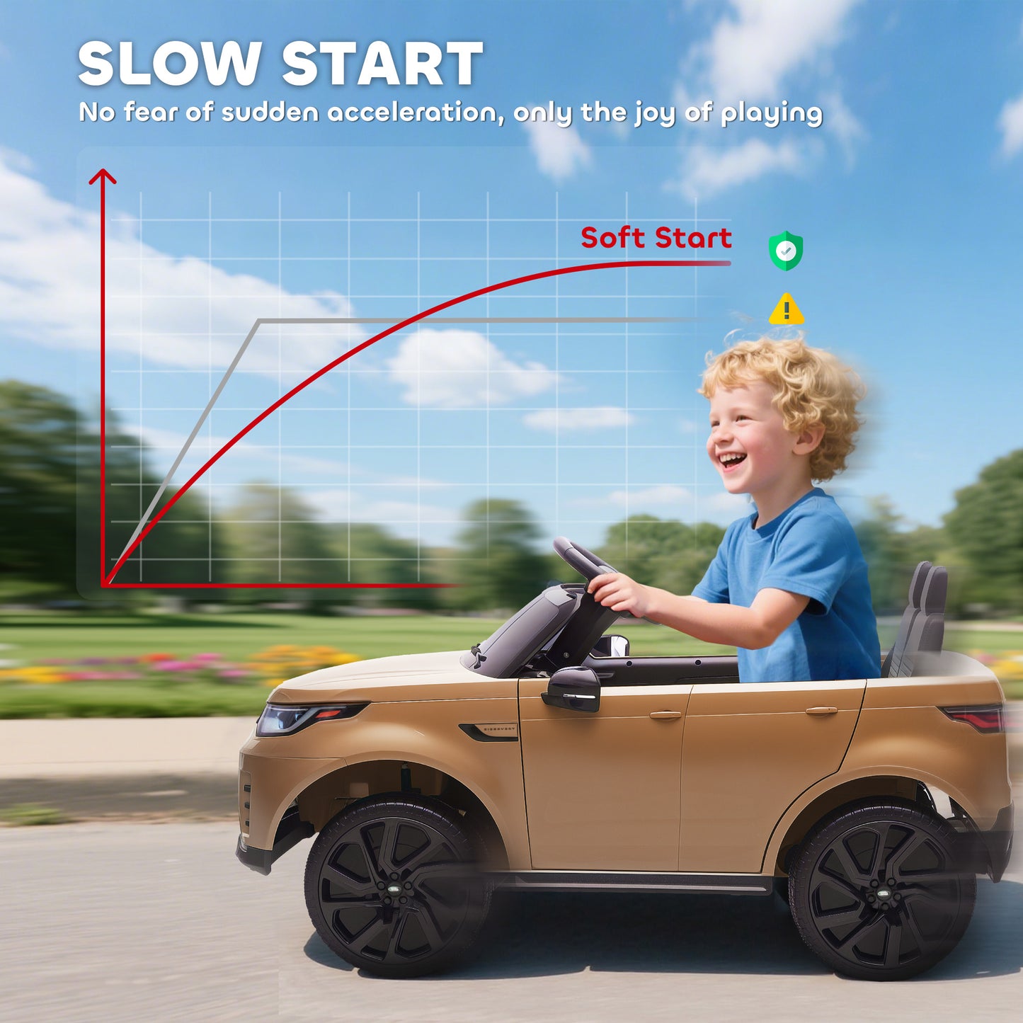 Land Rover Discovery Licensed 12V Kids Electric Car with Remote, 4 Wheel Suspension, Slow Start, Lights, Music, Khaki
