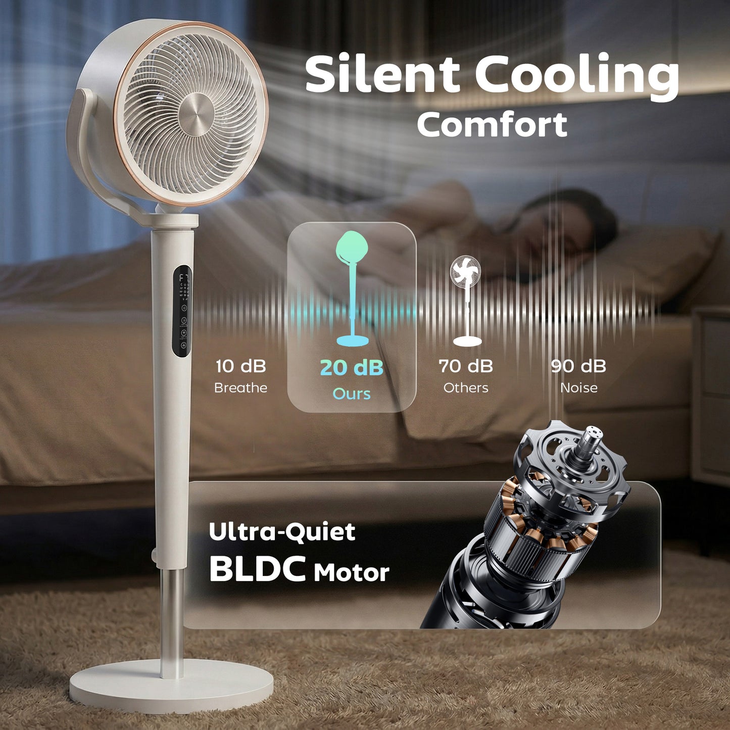 20dB Silent Standing Fan, 70°+90° Auto Oscillating Fan with 12 Speeds, LED Light, Air Circulator, Remote Control, 12H Timer