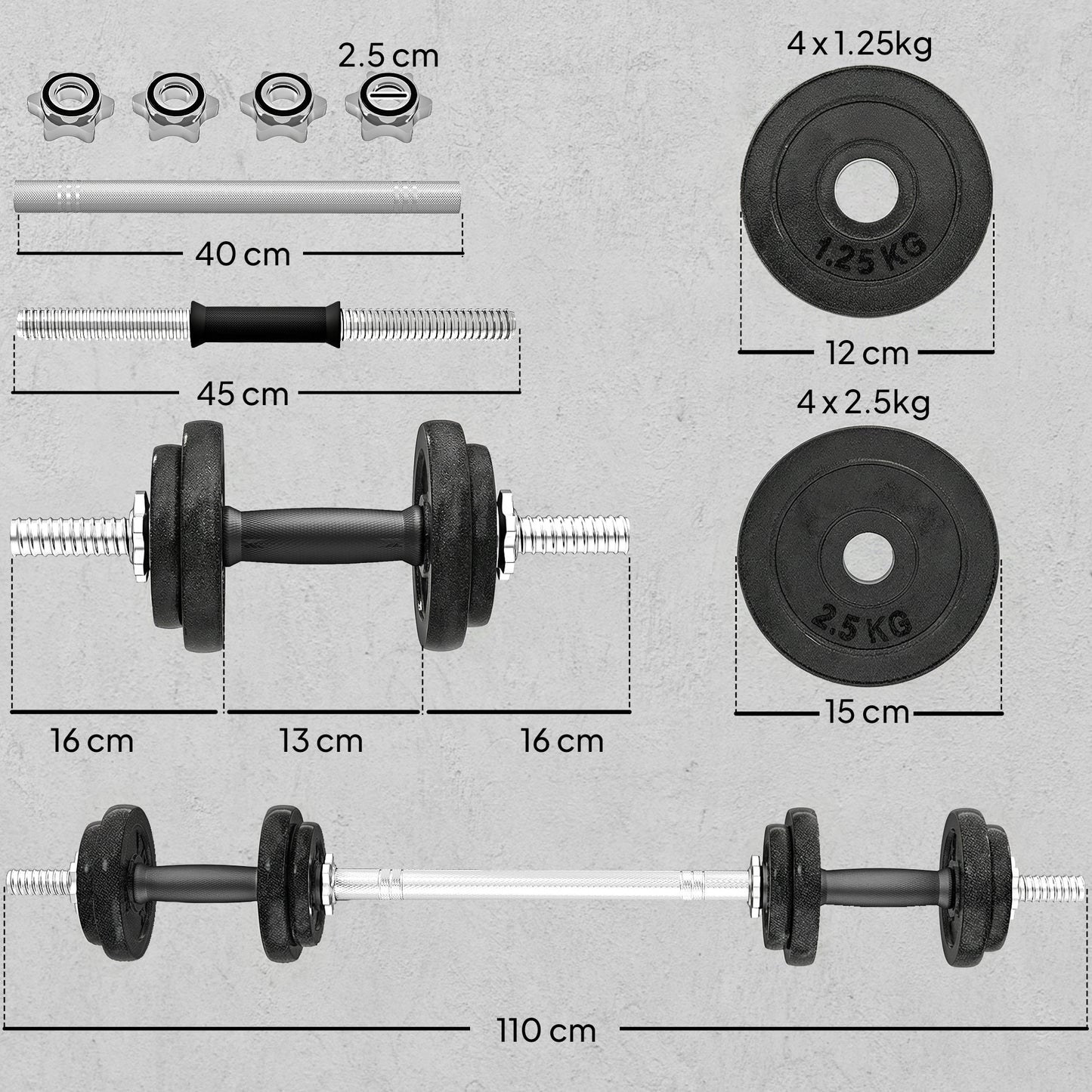 2-in-1 Adjustable Dumbbells Set, 20kg Cast Iron Weights Dumbbells Set with Non-Slip Grip for Strength Training