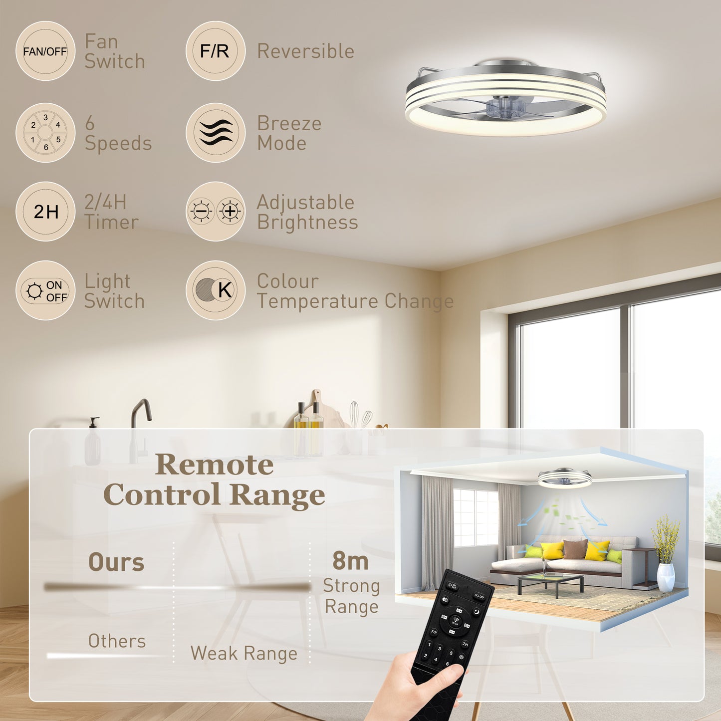 Ceiling Fans with Lights and Remote & App Control, 50cm LED Ceiling Fan Light with 3 Colour Temperatures, 6 Speed, Silver