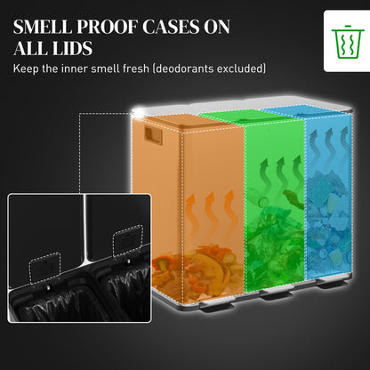 3 x 15L Pedal Bin, Steel Triple Kitchen Bin with Soft Close Lid, Removable Inner Buckets, Fingerprint-Proof, Silver Tone