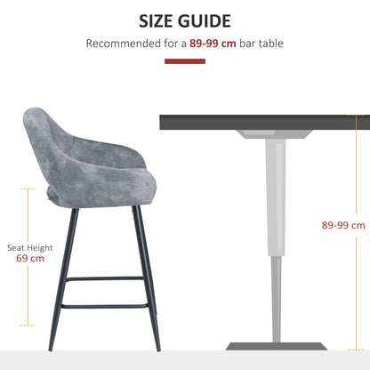 Bar Stools Set of 2, Velvet-Touch Fabric Counter Height Bar Chairs, Kitchen Stools with Steel Legs for Dining Area