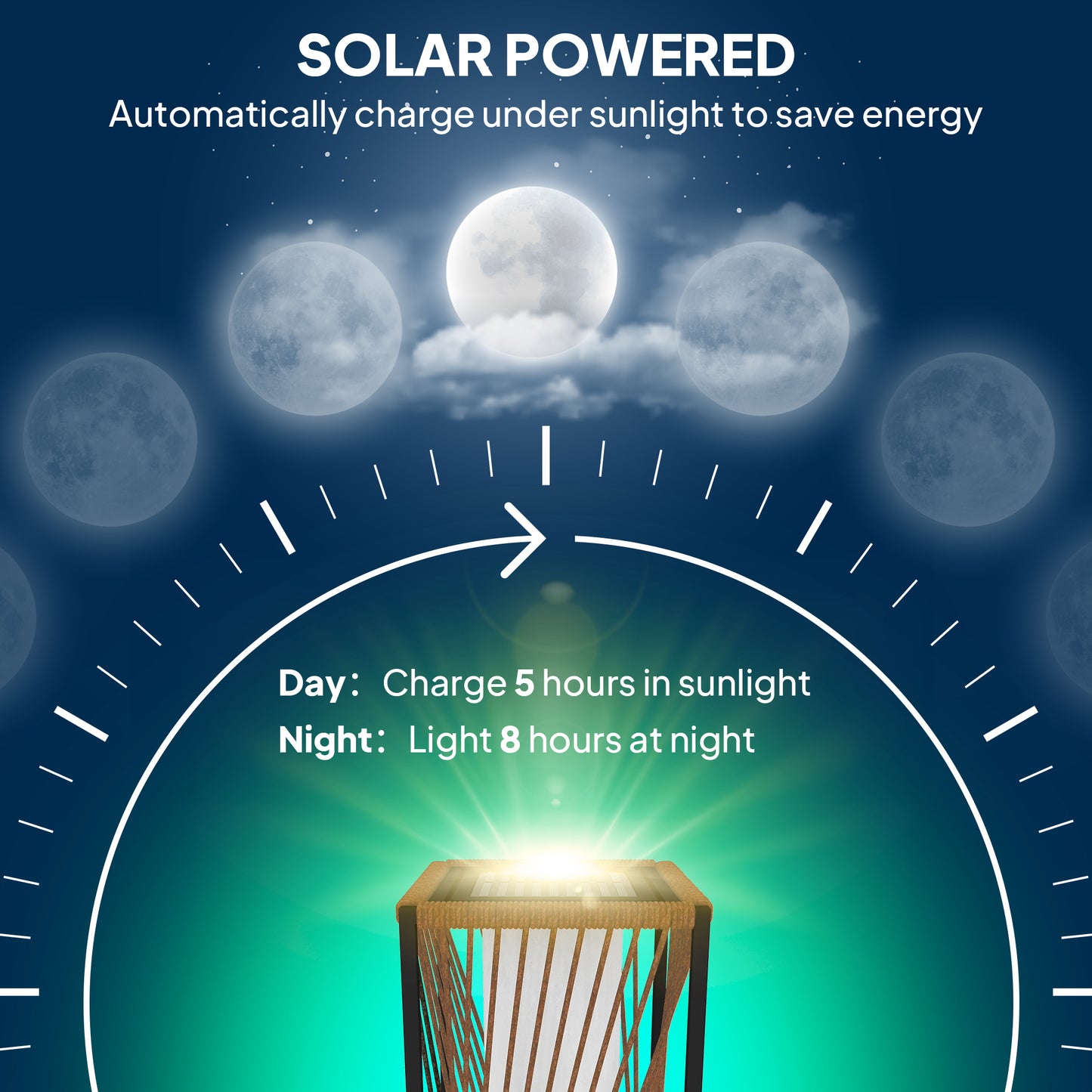 Rattan Solar Garden Lights, Auto On/Off LED Floor Lamp, Sand Brown
