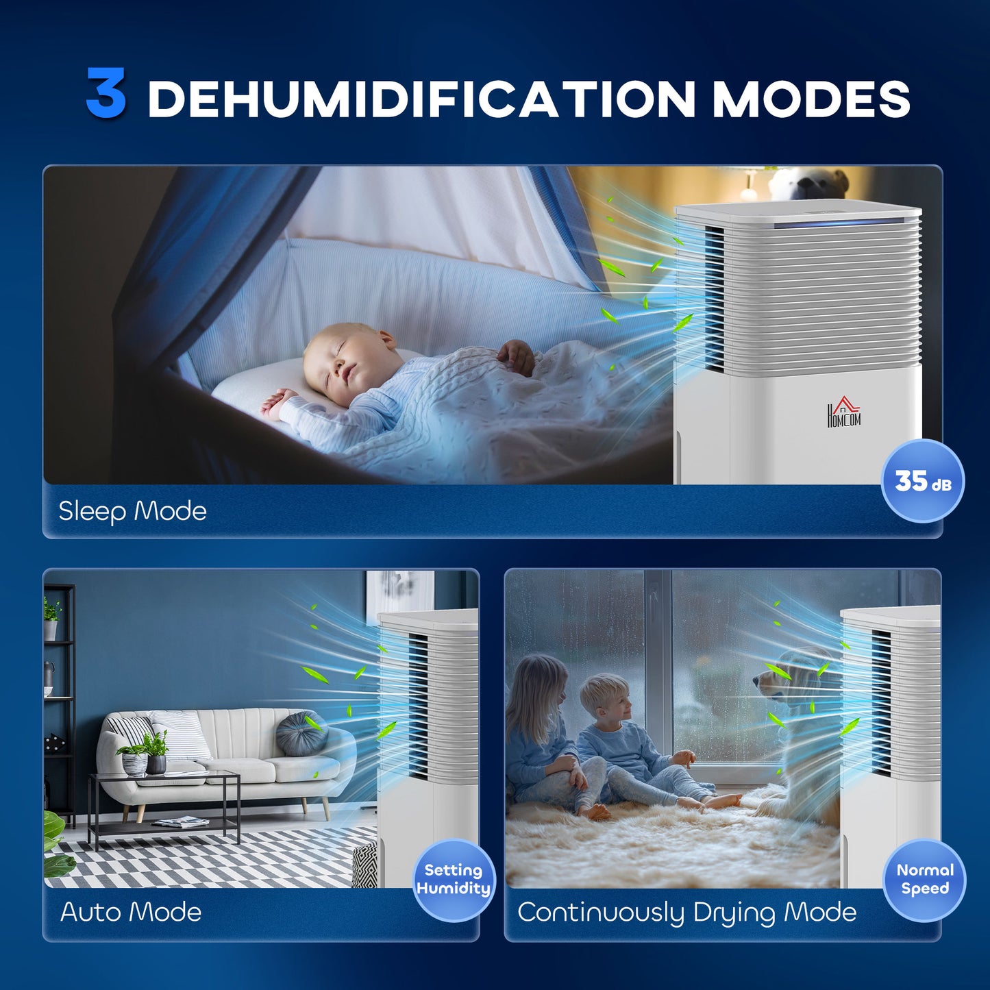 12L/Day Dehumidifier with 2L Water Tank, Laundry Drying, Automatic Humidity Sensor, Electric Portable Dehumidifier