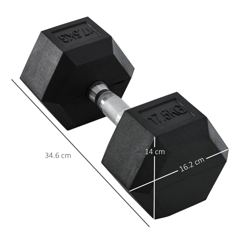 Strength Training Rubber Hex Dumbbell Set of 2x 17.5kg