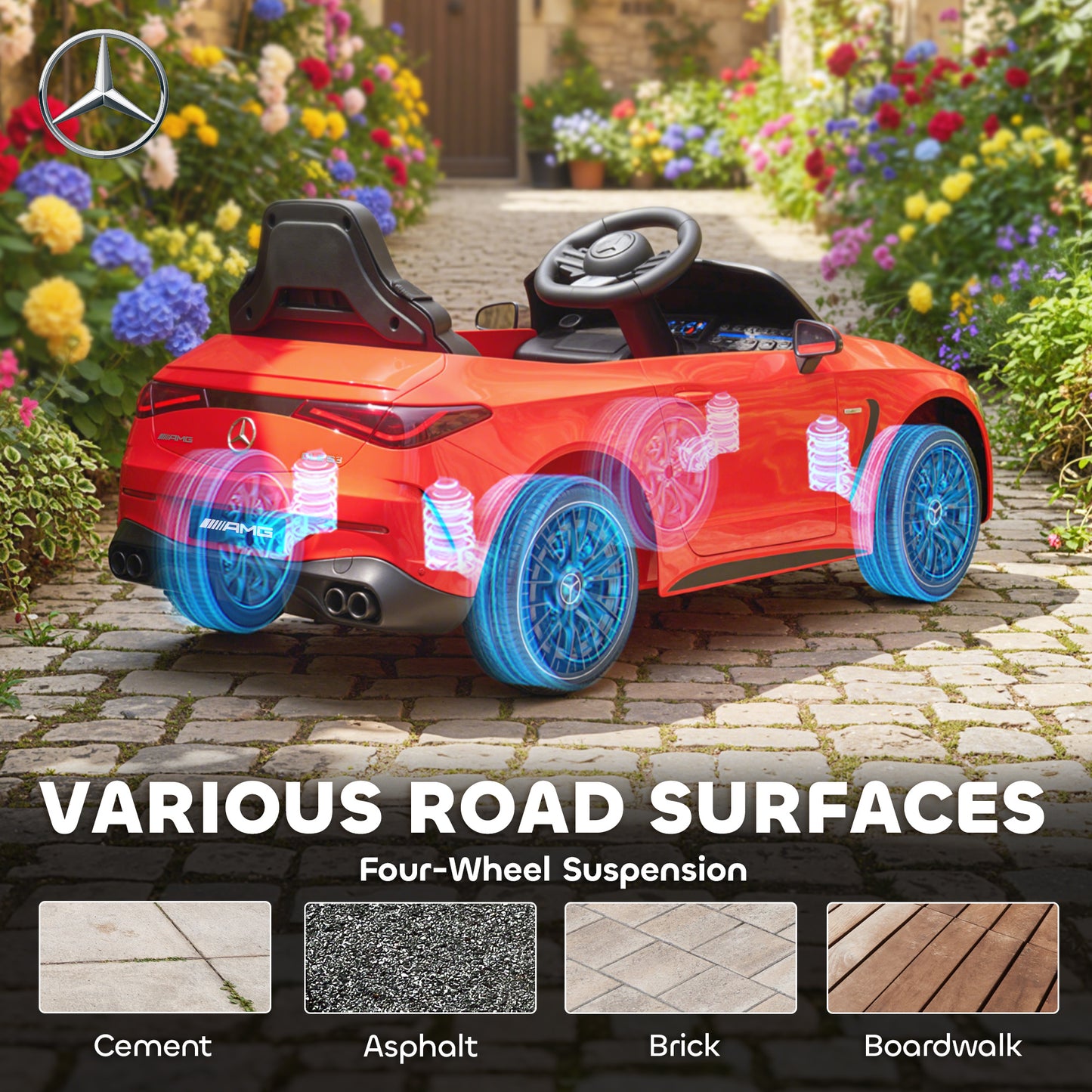 Licensed Mercedes AMG Kids Electric Car, 12V Ride On Car with Dual Motors, Remote Control for 3-6 Years, Red