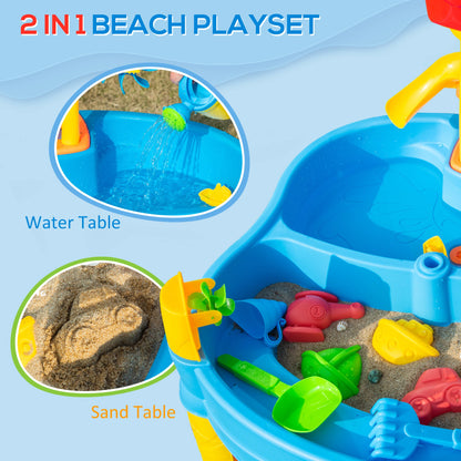 2in1 Sand and Water Table with Accessories and Adjustable Parasol