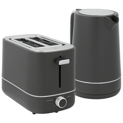 Kettle and Toaster Set, 1.7L 3000W Fast Boil Kettle & 2 Slice Toaster Kitchen Set with 6 Level Browning Controls, Defrost