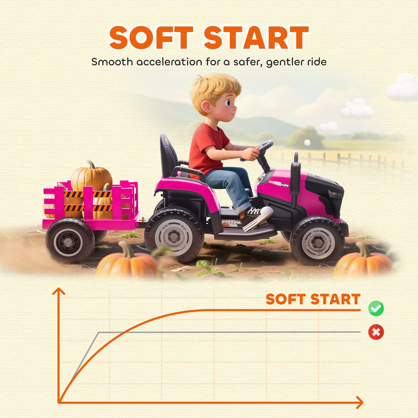 12V Ride on Tractor and Trailer with Remote Control, Music, Shifter, Start-Up Sound, for Kids Ages 3-8 Years, Pink