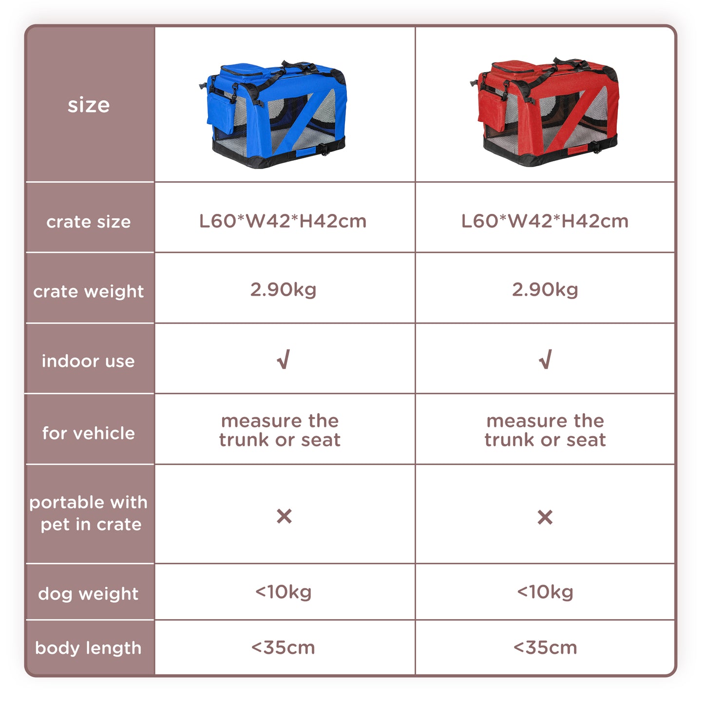 Foldable Pet Carrier for Small and Miniature Dogs, Portable Cat Carrier Soft Side Pet Travel Crate with Removable Mat