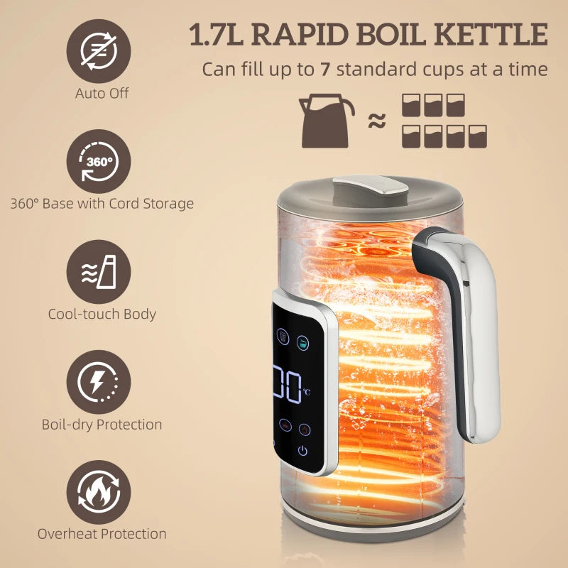 Smart Touch Screen Kettle and Toaster set - Grey