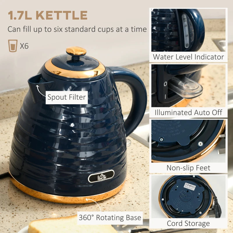 Kettle (1.7L) and Toaster Set with 7 Browning Controls and Crumb Tray (4 Slice) - Navy / Gold