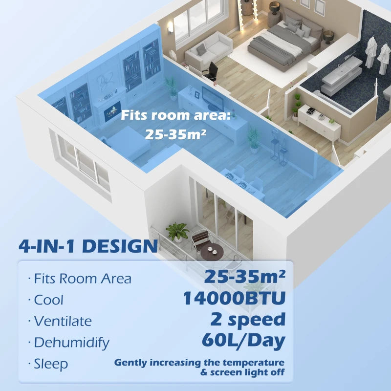 14,000-BTU - Portable Smart Air Conditioner Unit, 35m², with Dehumidifier, Fan, 24H Timer & Window Kit