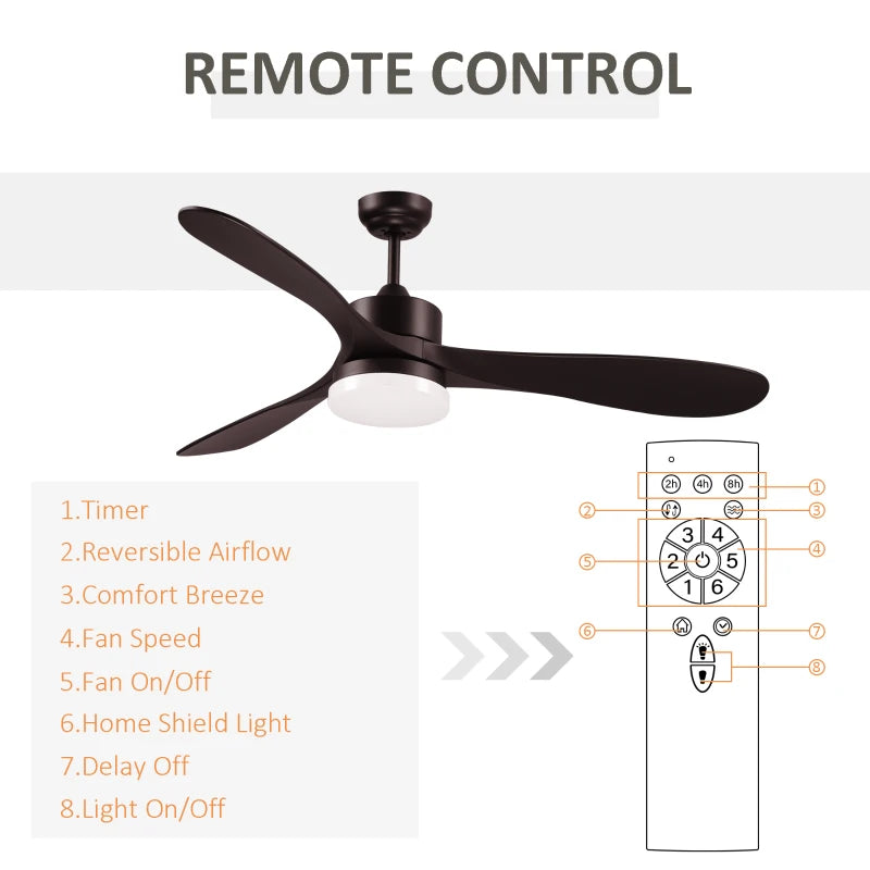 Dark Brown - Ceiling Fan Light with 3 Blades and Remote Control (Reversible Rotation for Warm or Cold)