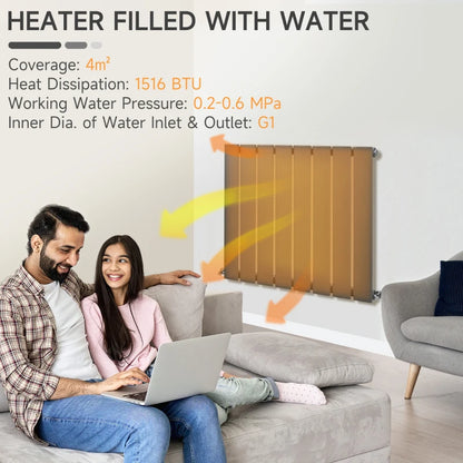 Carbon Steel Water-filled Heater / Radiator - Single-layer Horizontal Design