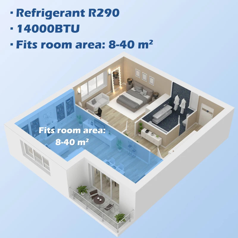 3-in-1 - 14,000 BTU - Air Conditioning Unit with 3 Speeds, LED Display, Remote Control, Dehumidifier and 24hr Timer