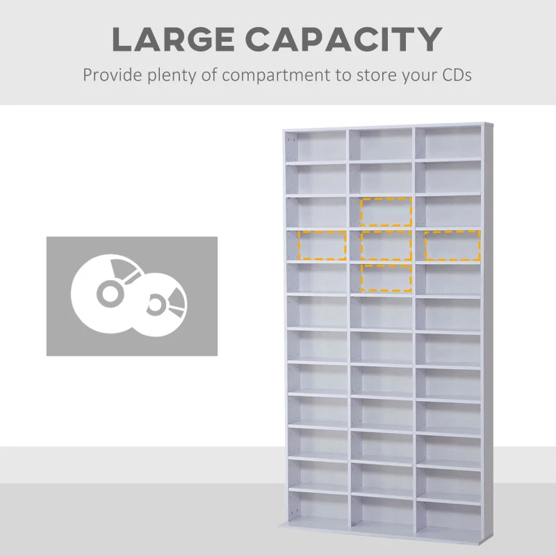 33 Section Adjustable Shelf Bookcase / Storage Unit - White