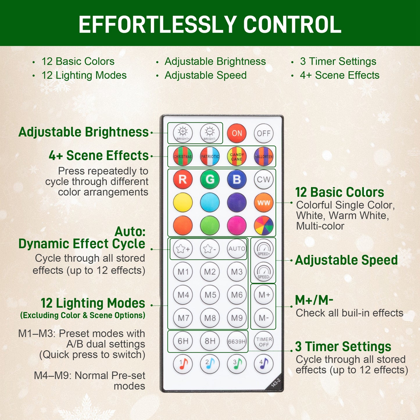 6ft Artificial Pine LED Christmas Tree, with Remote