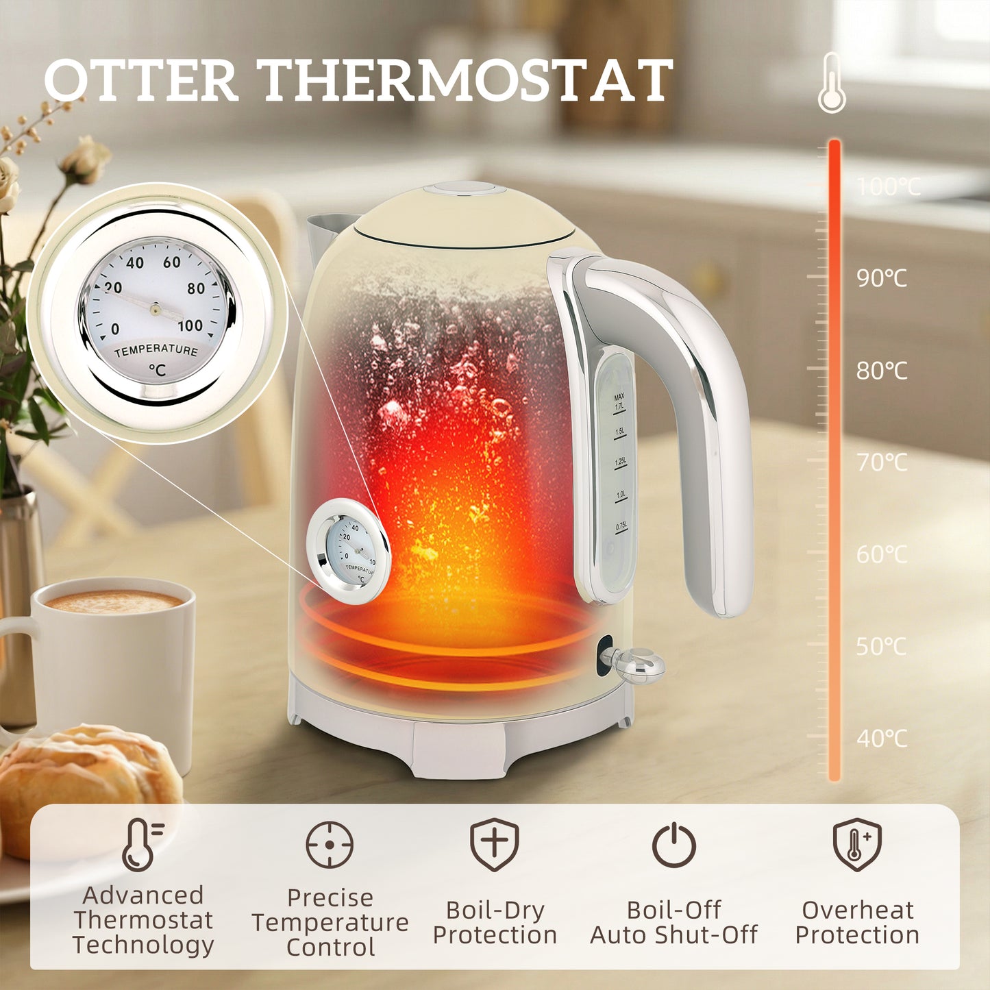 Retro 3000W Kettle and Toaster Set - Cream
