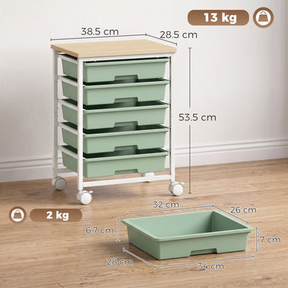 6-Tier Storage Trolley on Wheels, Metal Kitchen Rolling Cart with 5 Pull-Out Drawers, Green
