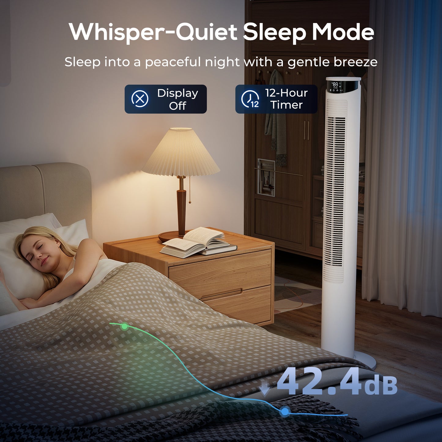 Tower Fan with WiFi Control Standing Floor Fan with Remote Control 116 cm White