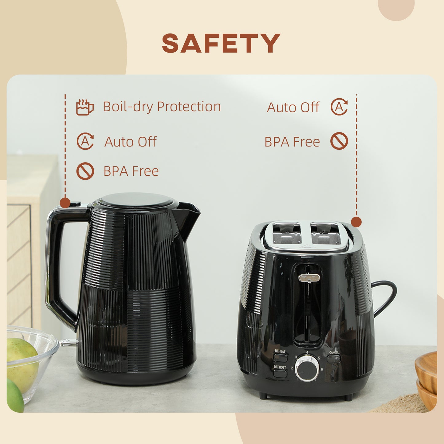 Kettle and Toaster Set, 1.7L 3000W Fast Boil Kettle & 2 Slice Toaster Kitchen Set with 7 Level Browning Controls, Defrost