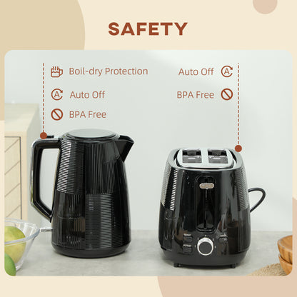Kettle and Toaster Set, 1.7L 3000W Fast Boil Kettle & 2 Slice Toaster Kitchen Set with 7 Level Browning Controls, Defrost