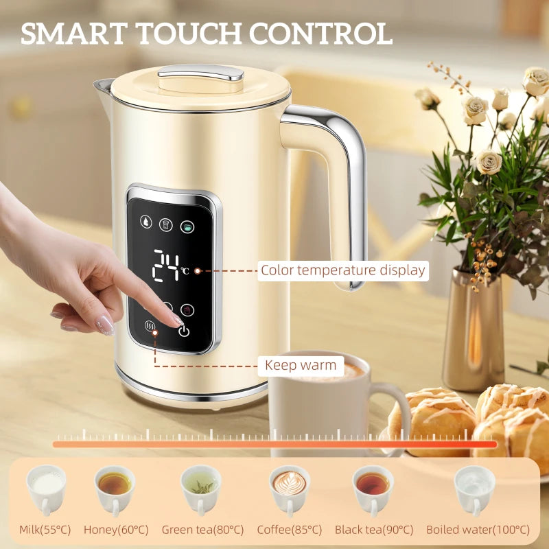 Smart Touch Screen Kettle and Toaster set - Cream
