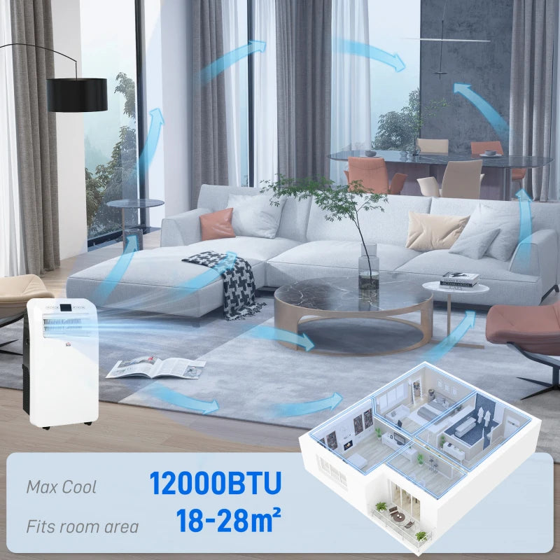 12,000 BTU - Three Mode Air Conditioner with LED Temperature Display and Multi-Function Buttons