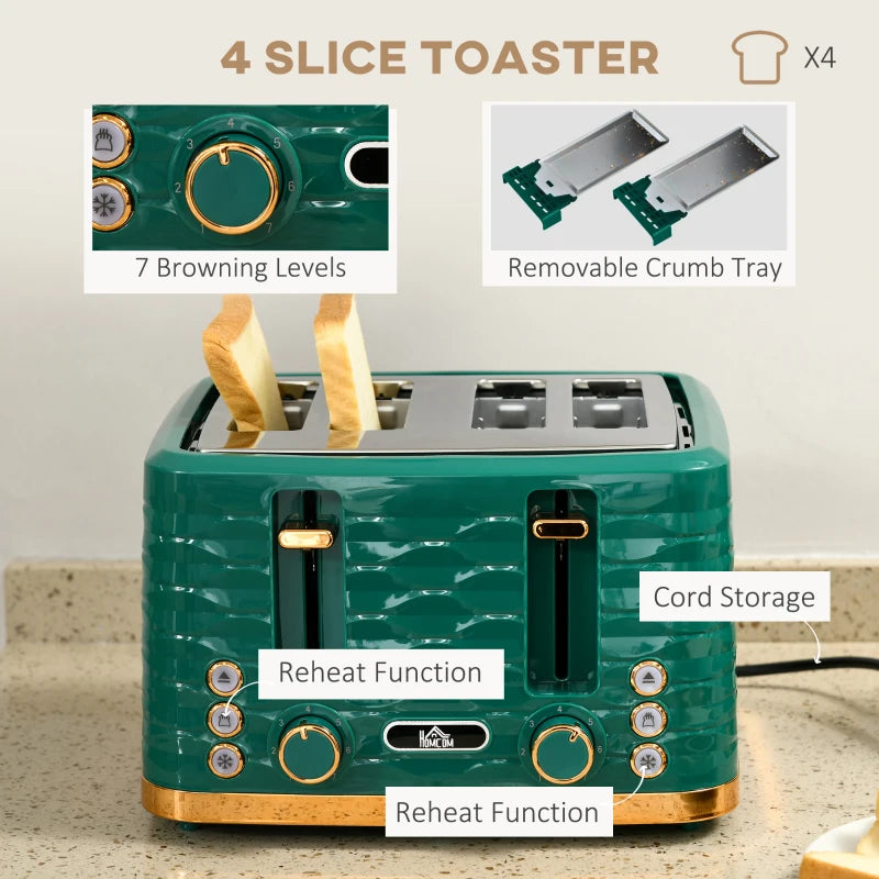 Kettle (1.7L) and Toaster Set with 7 Browning Controls and Crumb Tray (4 Slice) - Emerald