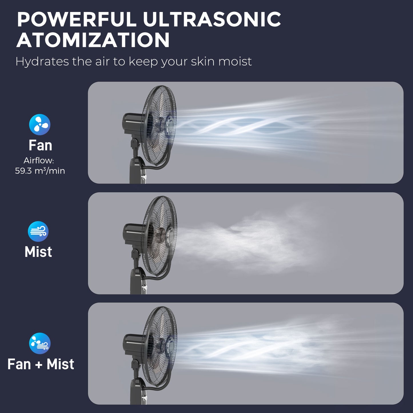 Pedestal Fan with Water Mist Spray, Spray Misting Fan with 70° Oscillation, Tilt Head, 3 Speeds, 3 Modes, Adjustable Mist