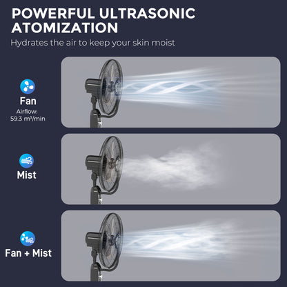 Pedestal Fan with Water Mist Spray, Spray Misting Fan with 70° Oscillation, Tilt Head, 3 Speeds, 3 Modes, Adjustable Mist