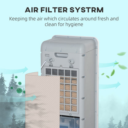 Mobile Air Cooler, 12L Tank Evaporative Ice Cooling Fan Water Conditioner Humidifier Unit with 3 Modes, 3 Speed, Remote