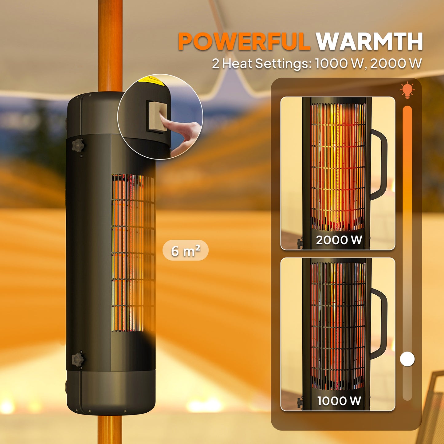 Patio Parasol Heater, Electric Umbrella Mounted Heater for 25-70 mm Poles