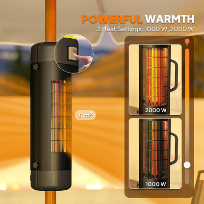 Patio Parasol Heater, Electric Umbrella Mounted Heater for 25-70 mm Poles
