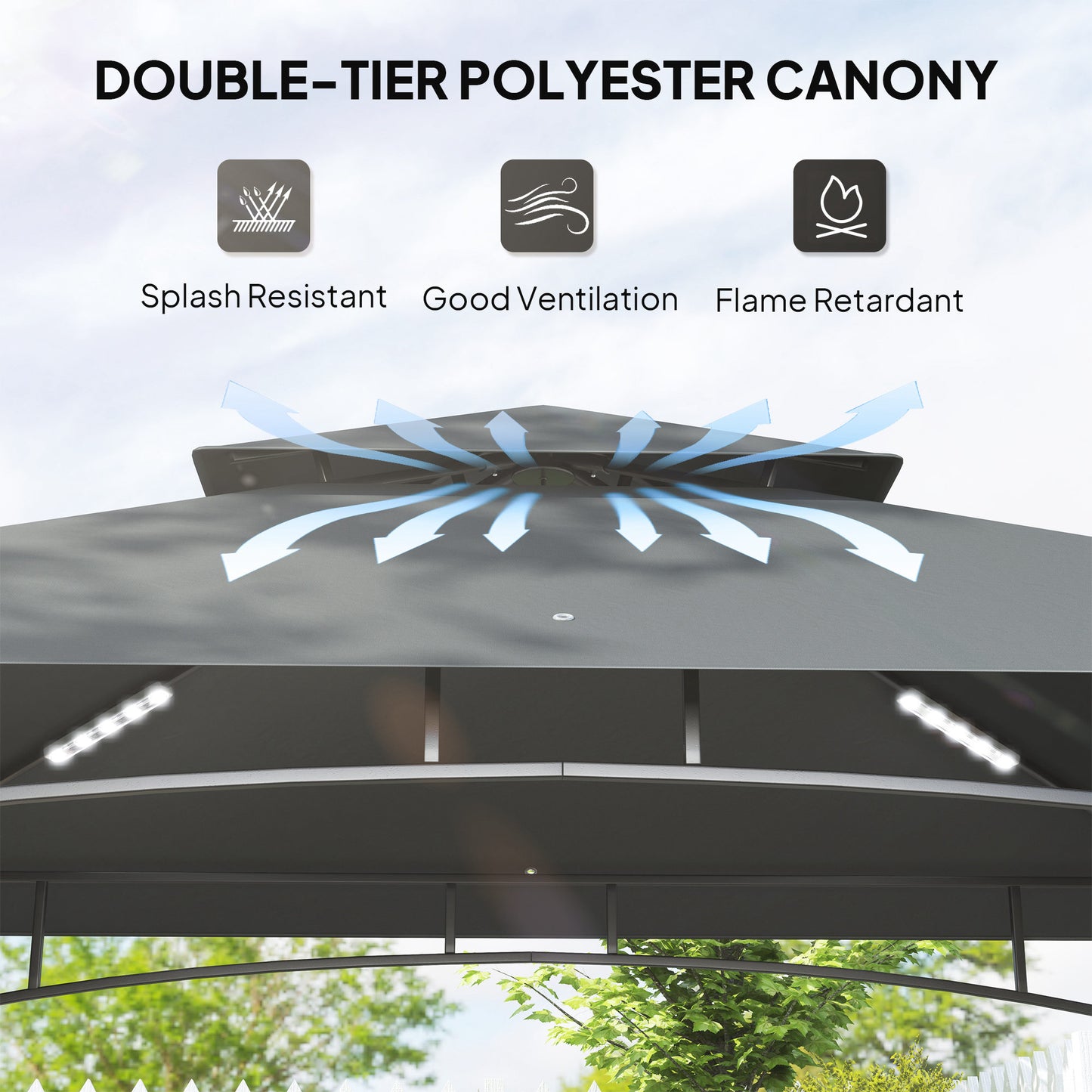 8' x 5' Grill Gazebo, Double Tiered BBQ Gazebo Shelter Canopy with LED Lights, 2 Side Shelves, Hooks, Dark Grey