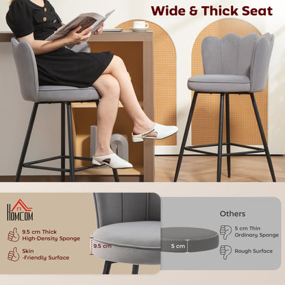 Set of Two Velvet-Feel Lotus Bar Stools - Grey