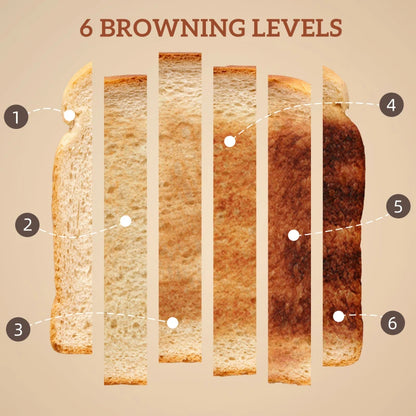 Smart Touch Screen Kettle and Toaster set - Grey