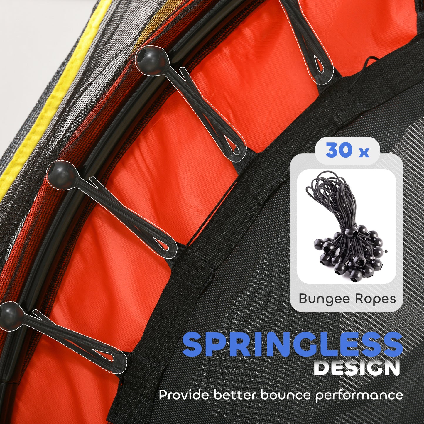 Kids Trampoline, with Safety Net, for Ages 3-10 Years