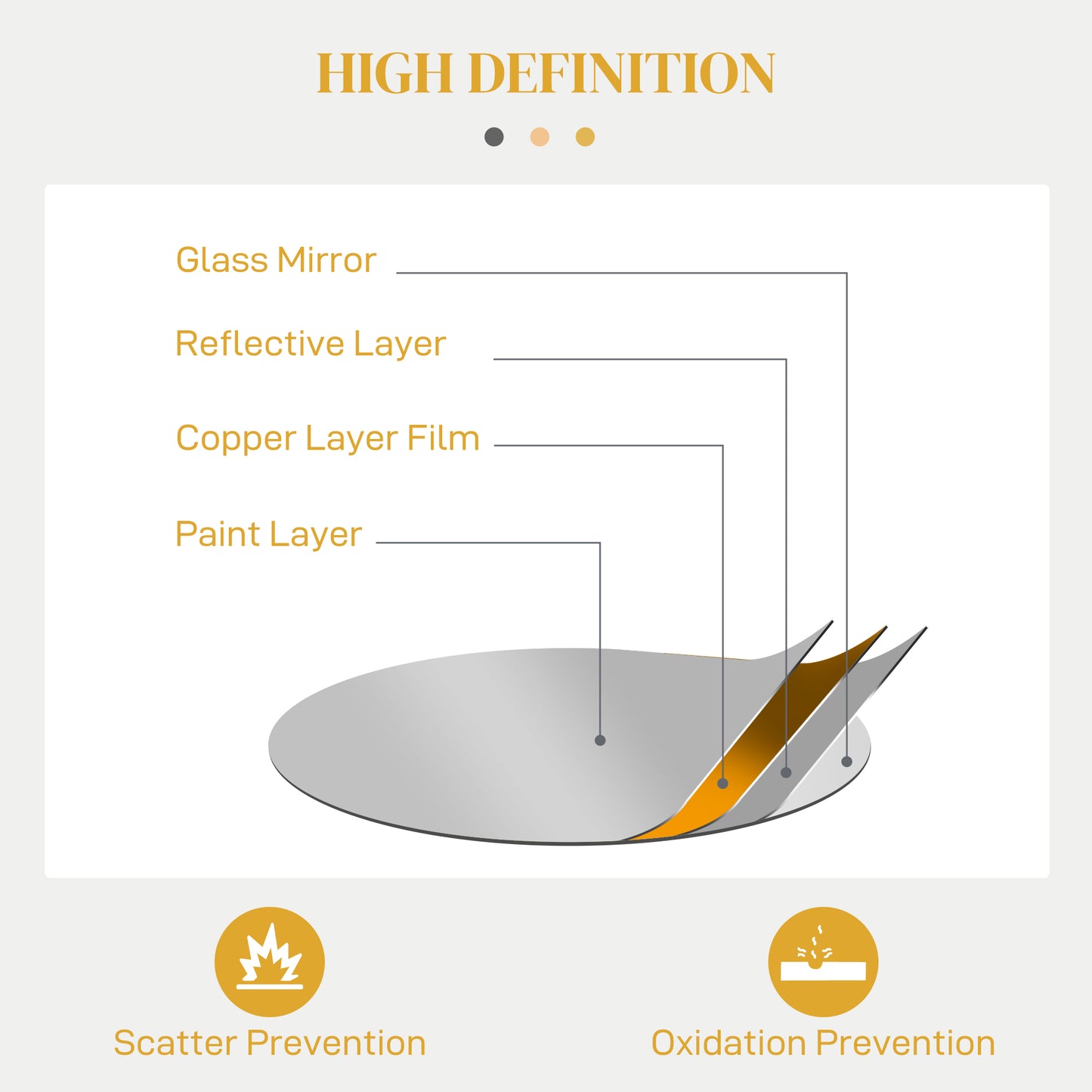 Metal Wall Art 65cm Modern Decorative Mirror Decor for Living Room Bedroom Dining Room, Gold Tone