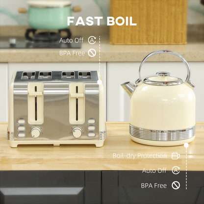 Polished Stainless Steel Kettle and Toaster Set - Cream