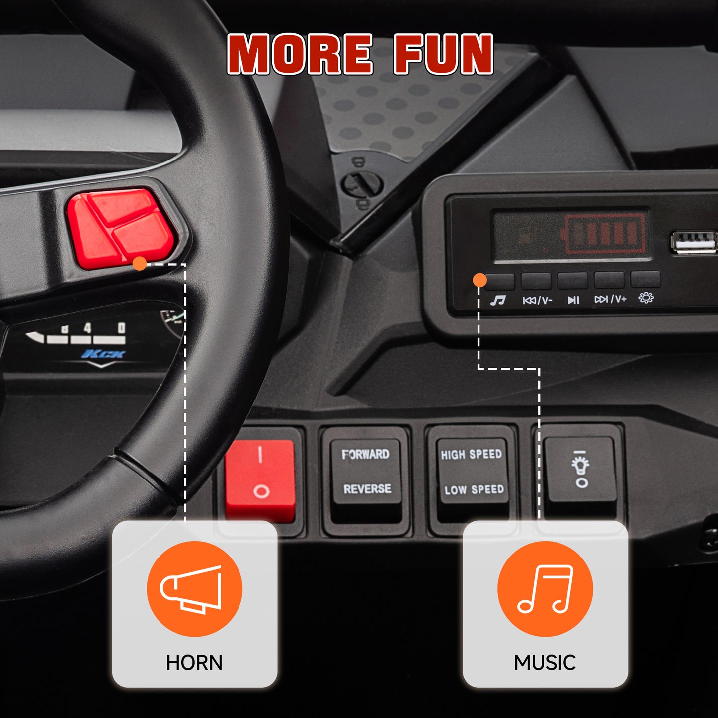 2 Seater 24V 7AH Ride on Truck, Battery Powered Electric Ride On Car w/ Remote, Suspension, 3 Speeds, White