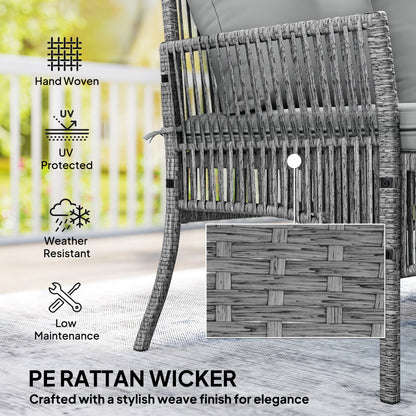 3 Piece Rattan Garden Furniture Corner Sofa Set with Chaise Lounge, Loveseat, Glass Coffee Table, Cushions, Dark Grey