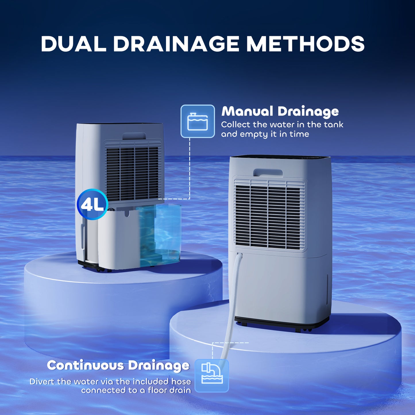20L/Day Portable Dehumidifier for Home, with LED Screen, Sleep Mode, 24H Timer, 4L Water Tank